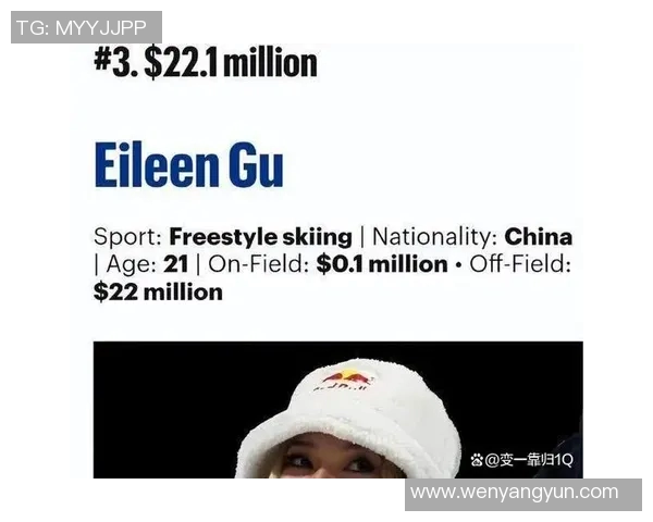 中国体育明星价值排名榜揭示运动员商业潜力与影响力新趋势
