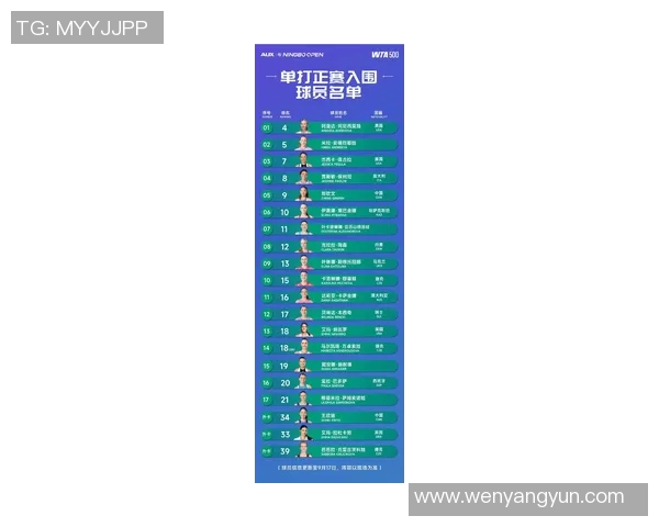 中国体育明星Instagram人气排行榜揭晓谁是最受欢迎的运动员