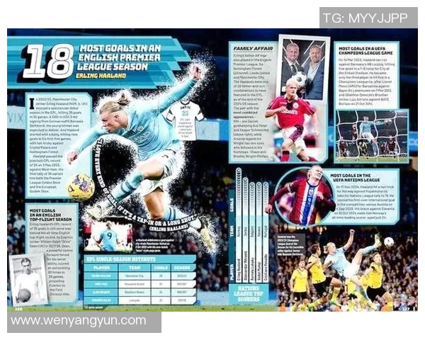 四强足球明星的辉煌历程与传奇瞬间解析